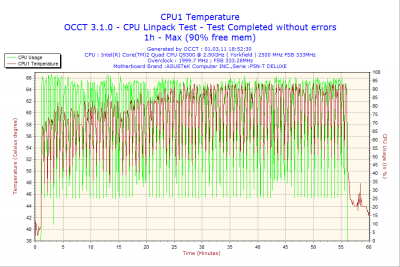 2011-03-01-18h52-CPU1.png