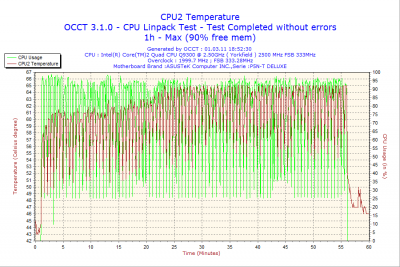 2011-03-01-18h52-CPU2.png