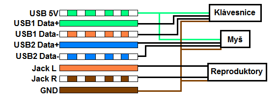 utp prodlužovačka.png
