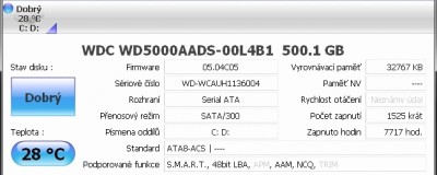 Najděte si o něm informace, které potřebujete.