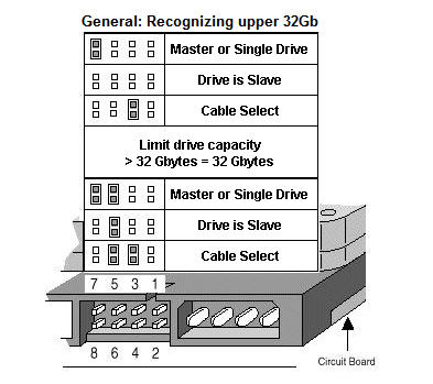 hdd jumper block.jpg