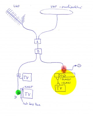 zapojení antén.jpg
