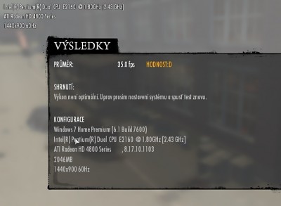 Bencmark Mafia II.jpg