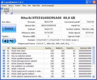 Stav počítače (1. část)