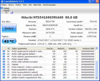 Stav počítače (2.část)