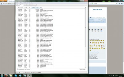 Běžící procesy podle využití RAMek.