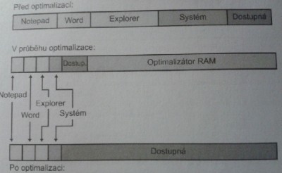 optimalizace.jpg