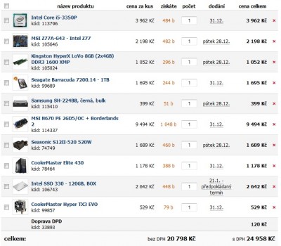 Sestava do 25 000,- Kč