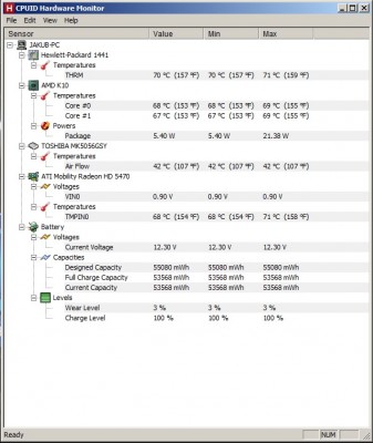 Zdají se mi hoodně vysoké
