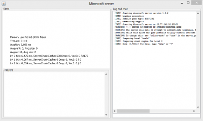 Tak to pak vypadá...