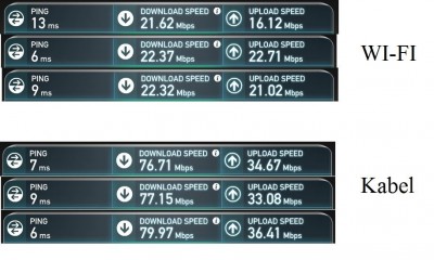 wi-fi vs kabel.jpg