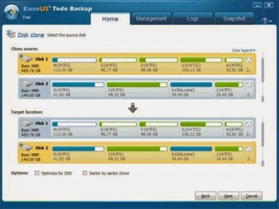 EaseUS Todo PCTrans Free 6.5 full download game4soft.jpg
