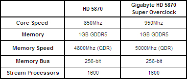 HD5870SOC-74.jpg