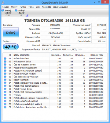 CrystalDiskInfo.png (74.86 KiB) Zobrazeno 1093 x CrystalDiskInfo