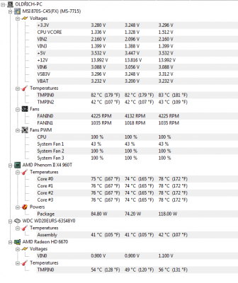 HW monitor při zátěži