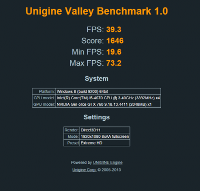 Windows 10 score in Unigine Heaven