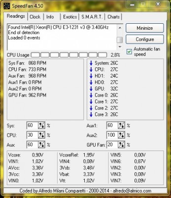Toto je už nový speed fan