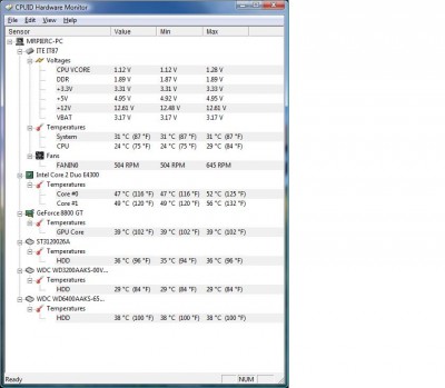 V příloze obrázek Hardware monitor