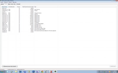 Běžící procesy.jpg