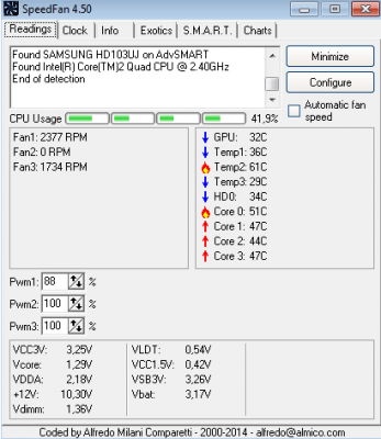 počítač před sekáním. asi po 15 sekundách to začalo. vždy když pustím nějaký náročný proces tak prostě z 45 stupnu to jede nahoru, ale ne že 45 a rovnou 50 ono to stoupa skoro ve stejných intervalech něco jako 1 stupen za 10 sekund