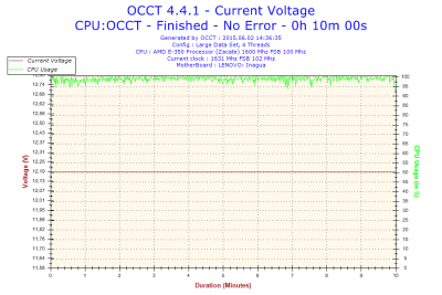 2015-06-02-14h36-Voltage-Current Voltage.png