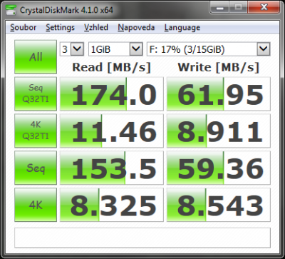 32GB verze samozřejmě dosahuje podstatně lepších výsledků v seq. zápisu