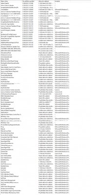 seznam naplánovaných úloh