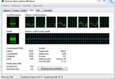 při této zátěží se hra seká a ventilátor jede skoro na max.