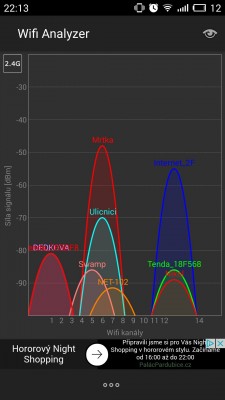 moje je ta červená wifi