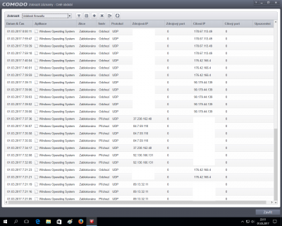 udalosti firewallu1.png