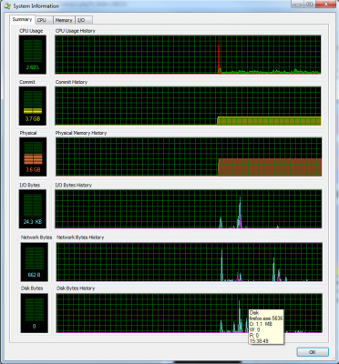 ProcXPsysinfo.png (59.44 KiB) Zobrazeno 1187 x Process explorer