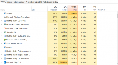Zatížení disku.PNG