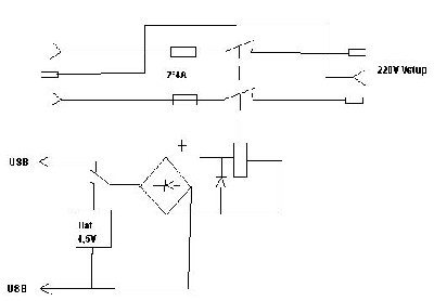 Odpojovač periferií.jpg