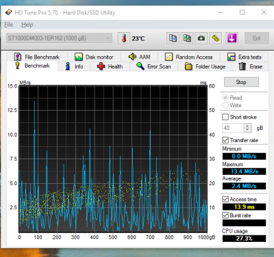20191229_HDD_1TB_read test.PNG (72.25 KiB) Zobrazeno 1180 x HD Tune test read