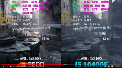 Screenshot_2020-09-25 i5 10400F vs Ryzen 5 3600 Test in 10 Games.jpg