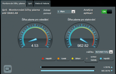 Monitor šířky pásma