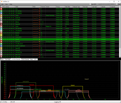 InSSIDer.png (108.42 KiB) Zobrazeno 1015 x wifi
