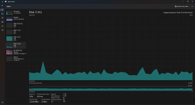 Výkon - Seagate Expansion Desk 8TB - čtení