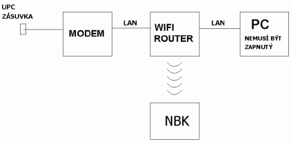 WIFI1.GIF