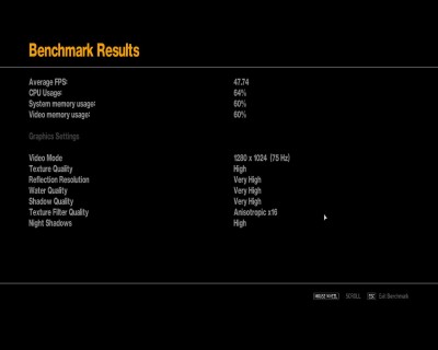 Průměrné FPS 48, všechno na nejvyšší detaily, vytížení všeho kolem 60%, dohlednost na 40